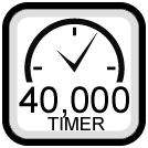 40000timer