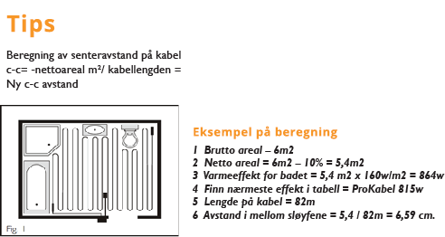 Profag Prokabel 10 Flytemasse 137 m 1370 W