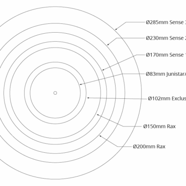 SG Avlastningsplate Downlights