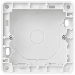 Elko Påvegg Kappe 1-Hull RS16 33mm RH