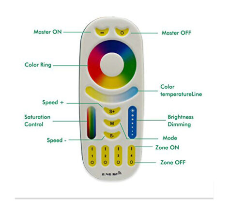 FUT092 4 Zone RGB+CCT Remote Controller 2