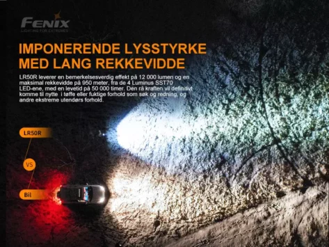 Fenix_LR50R_-E2_NO
