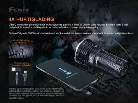 Fenix_LR50R_-E7_NO