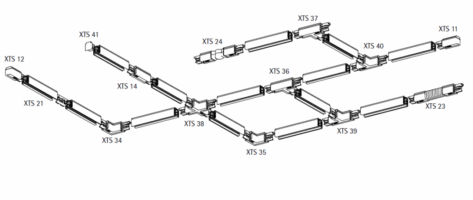 NP Pro 3T Skinne 3M Hvit XTS