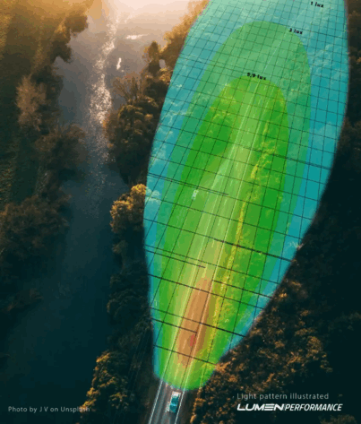 Lumen Helios CS20 Performance LED Fjernlyspakke 22984 lumen